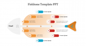 Effective Fishbone Template PPT Presentation Slide