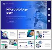 Innovative Microbiology PPT and Google Slides Themes
