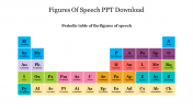 Figures Of Speech PowerPoint Template Download Google Slides