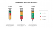 Attractive Healthcare Presentation Ideas Template Design