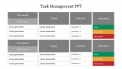 Task Management PowerPoint Template and Google Slides
