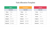 Task Allocation PowerPoint Template and Google Slides