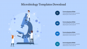 Download Free Microbiology Templates PPT and Google Slides