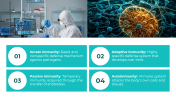 86588-Microbiology-Templates-Free-Download_08
