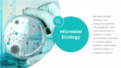 86588-Microbiology-Templates-Free-Download_09