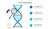 DNA Infographic PowerPoint Presentation and Google Slides