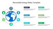 Renewable Energy Google Slides and Template PPT Presentation