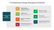 Affordable 7 Fundamental Change Management Models Slide