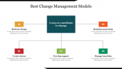 Amazing Best Change Management Models Presentaion Slide 