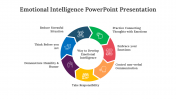86796-Emotional-Intelligence-PowerPoint-Presentation_03