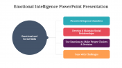 86796-Emotional-Intelligence-PowerPoint-Presentation_06