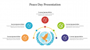 Innovative Peace Day Presentation PowerPoint Template