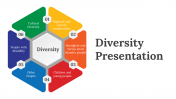 86837-Diversity-Presentation_01
