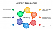 86837-Diversity-Presentation_02