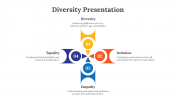 86837-Diversity-Presentation_03