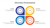 86837-Diversity-Presentation_05