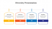 86837-Diversity-Presentation_06