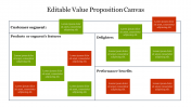 Editable Value Proposition Canvas PowerPoint Template 