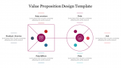 Best Value Proposition Design Template Presentation Slide 
