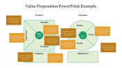 Best Value Proposition PowerPoint Example Presentation 