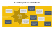 Effective Value Proposition Canvas Blank Presentation 
