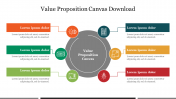 Explore Value Proposition Canvas Download Template 