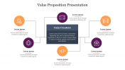 Amazing Value Proposition Presentation Template Slide 