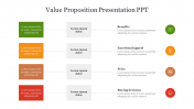 Editable Value Proposition Presentation PPT Template 