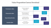 Best Value Proposition Canvas Download Presentation Slide 