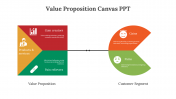 Value Proposition Canvas Online PowerPoint and Google Slides