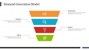 Demand Generation Model Presentation PPT and Google Slides