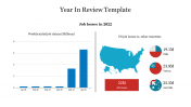 Year In Review PPT Template Presentation & Google Slides