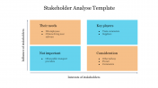 Effective Stakeholder Analyse Template PowerPoint Slide 