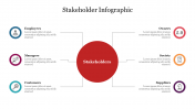 Stakeholder Infographic PowerPoint Template & Google Slides