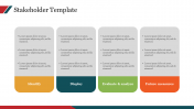 Amazing Stakeholder Template PPT Presentation Slide