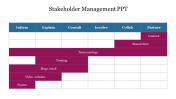 Creative Stakeholder Management PPT Presentation Slide