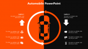 86993-Automobile-Industry-Analysis-PPT_03