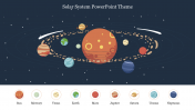 Solar System PowerPoint Template and Google Slides