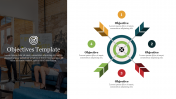 Incrediable Objectives Template PowerPoint Presentation 