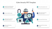 Cyber Security PPT Template Free Download Google Slides