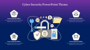 Editable Cyber Security PowerPoint Theme Presentation