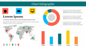 Editable Chart Infographic PresentationTemplate Slide 