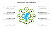Editable Ecosystem Presentation PowerPoint Template 