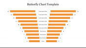 Butterfly Chart PowerPoint Template and Google Slides