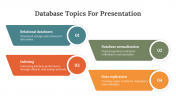 87081-Database-Topics-For-Presentation_06