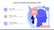 Types Of Artificial Intelligence PPT and Google Slides