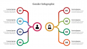 Gender Infographic PowerPoint Template and Google Slides