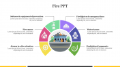 Concise Fire PPT Presentation Template and Google Slides