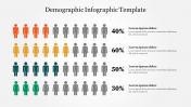 Incredible Demographic Infographic Template PPT Slide