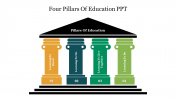 Four Pillars Of Education PPT Template and Google Slides